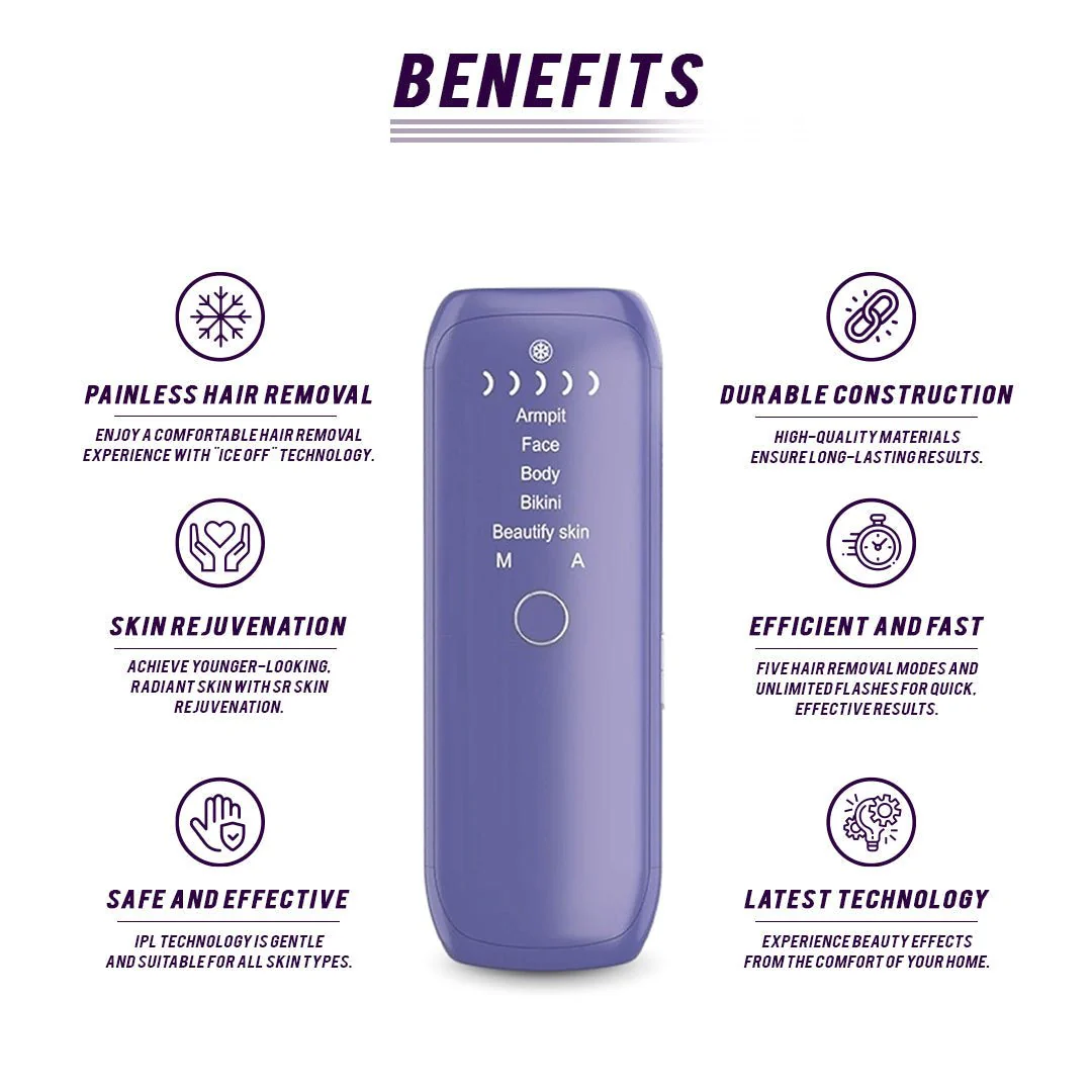 Laser IPL Hair Removal - Image 3