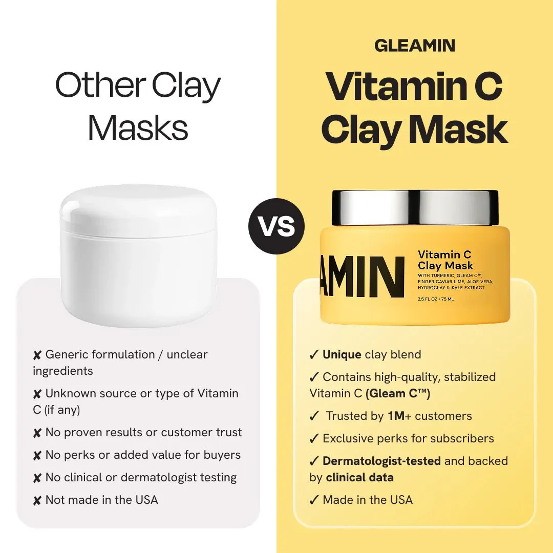 Vitamin C Clay Mask - Image 7